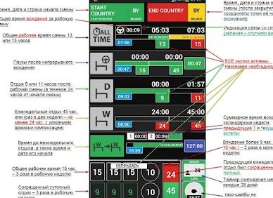 Действие романа начинается 11 июля 1856 года